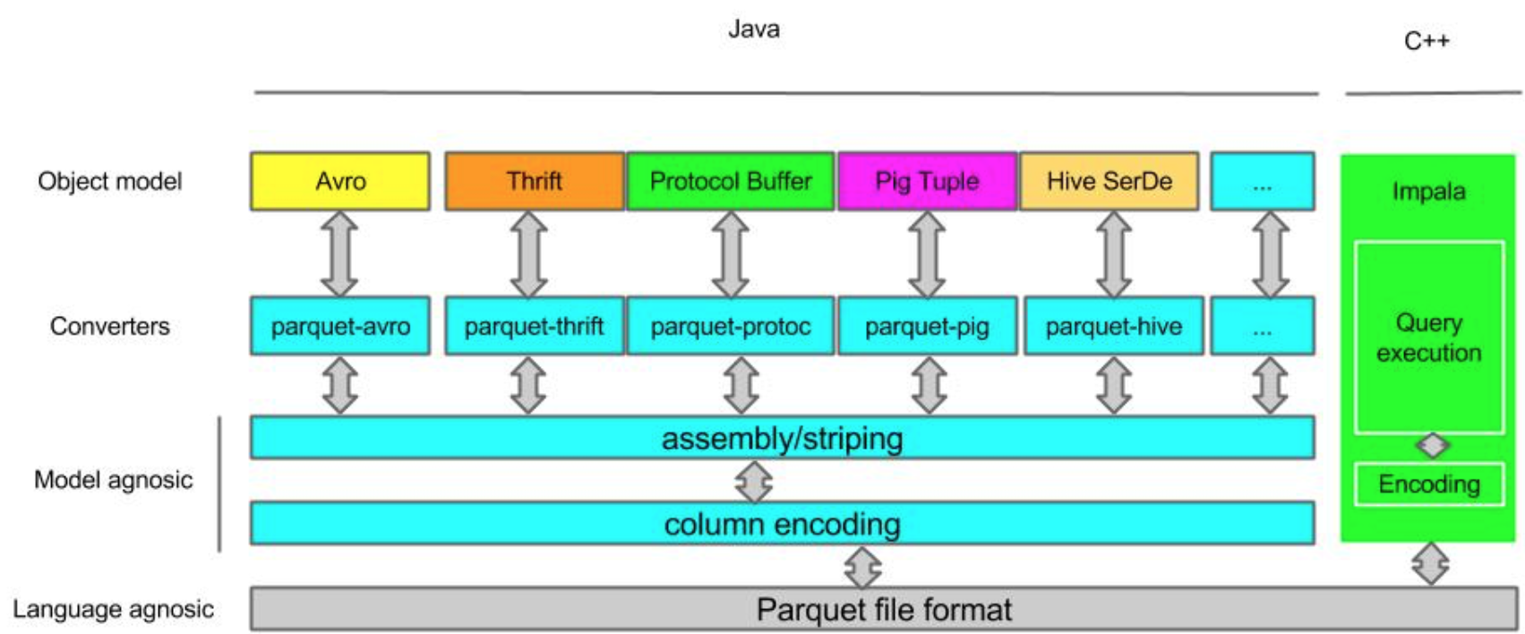 image-20220411111047789